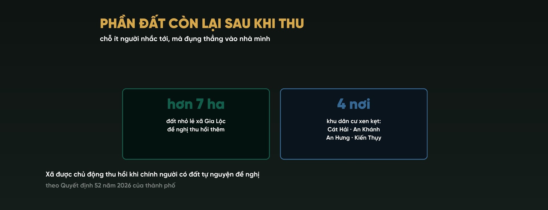 Hình vẽ hai ô về phần đất còn lại sau khi thu: hơn 7 ha đất nhỏ lẻ xã Gia Lộc đề nghị thu hồi thêm; 4 nơi có khu dân cư xen kẹt là Cát Hải, An Khánh, An Hưng, Kiến Thụy; dòng chú thích xã được chủ động thu hồi khi người có đất tự nguyện đề nghị theo Quyết định 52 năm 2026